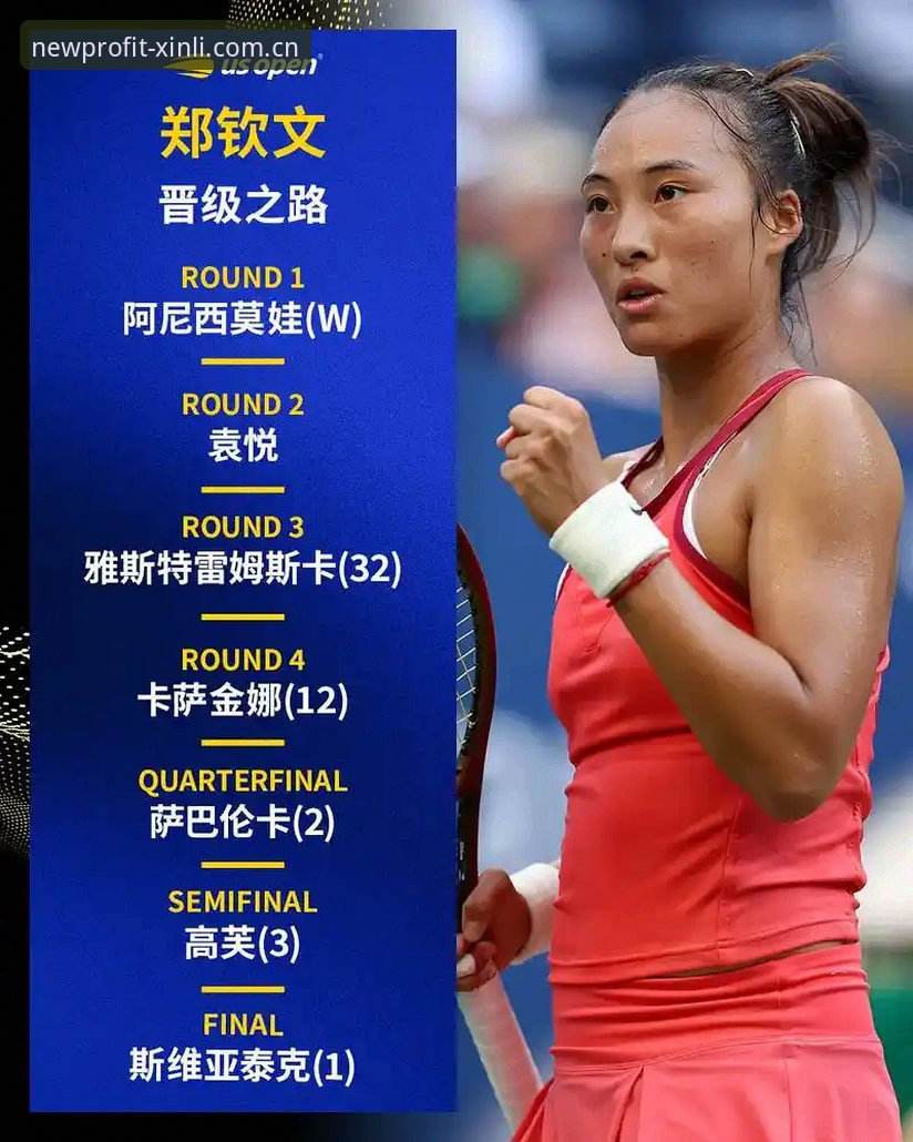 3大看点解析2026法网女单抽签：郑钦文保分压力与新利平台观赛攻略